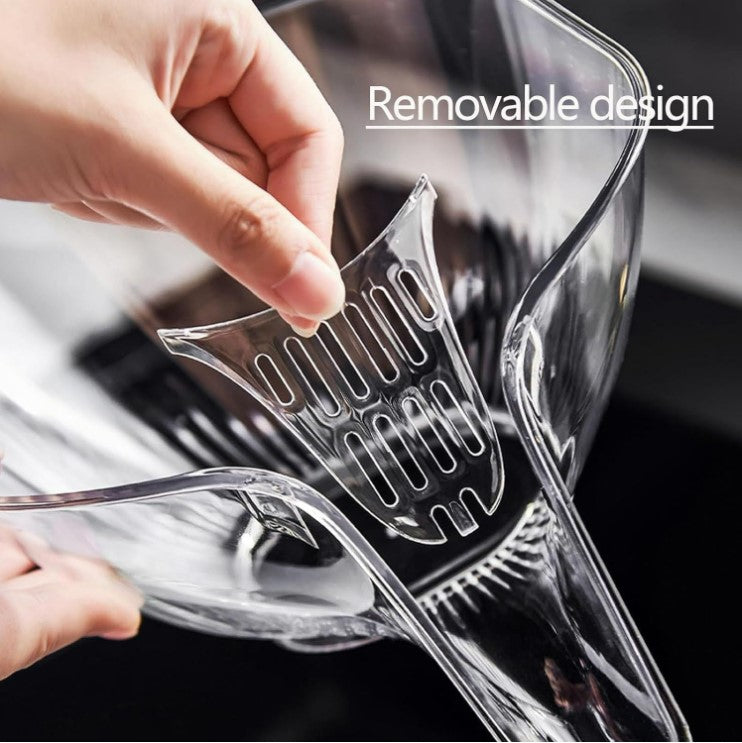 Multifunctional Drain Basket